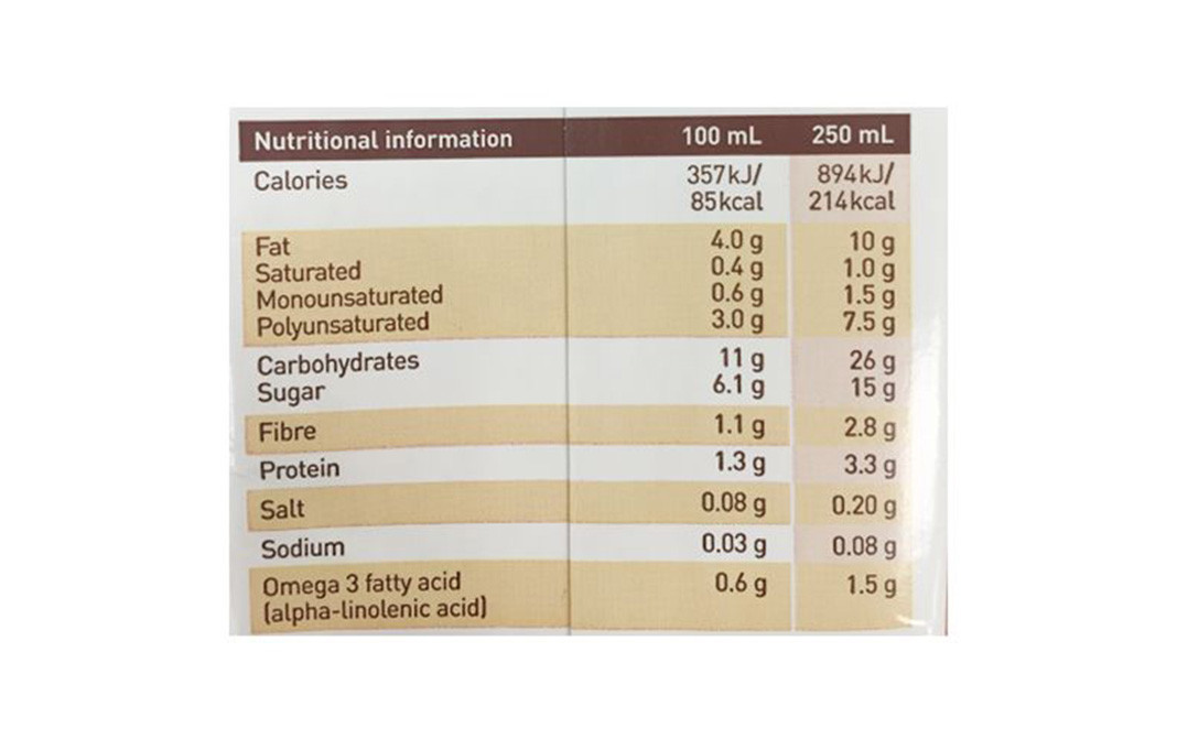 Natura Rice And Walnut Drink Reviews Ingredients Recipes